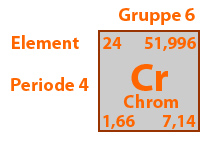 grosser runder pflanztopf Runder Inlay-Pflanztopf | Gro | Anthrazitgrau